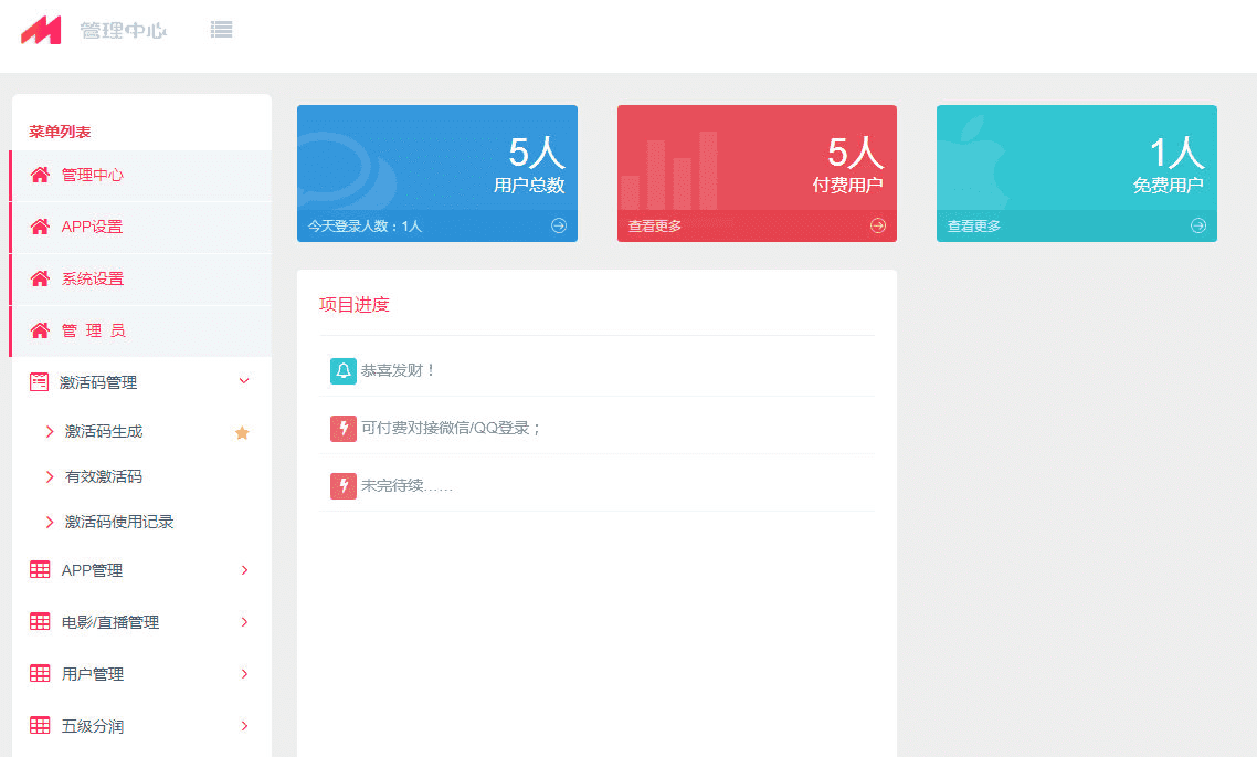 五级分销电影APP源码+小说源码，修复了登录，修复了支付，非常的牛逼！