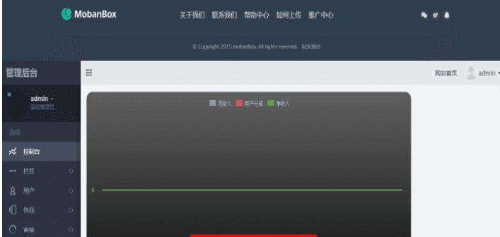 最新高仿模板盒子VIP付费素材资源类整站源码下载,支付宝接口+推广，带后台可正常安装