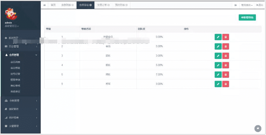 Thinkphp二开全新UI美化版战国乱世王者区块链区块链预约养成系统区块猪华登区块狗