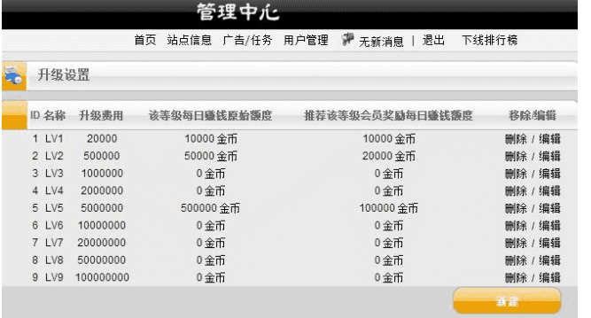 最新理财版拆拆乐独家更新二次开发新增充值卡充值实时到帐一键对接发卡平台拆拆乐红包静态分红系统壹R理财