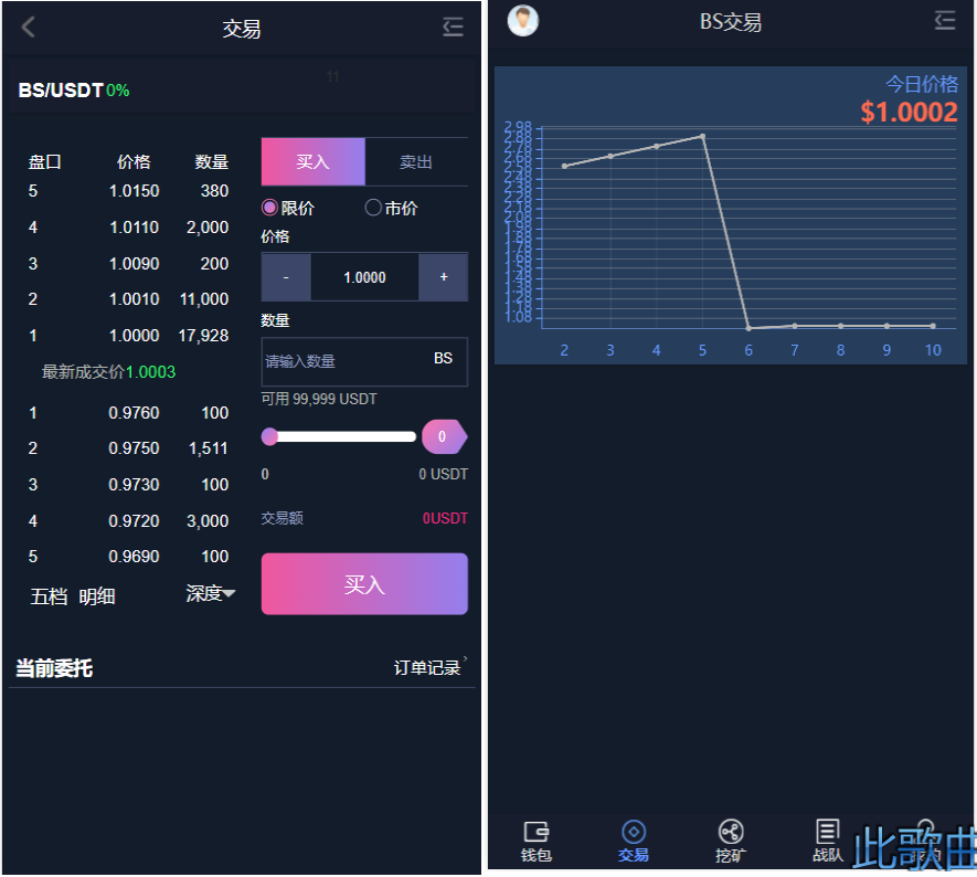 新版BS比特之星源码