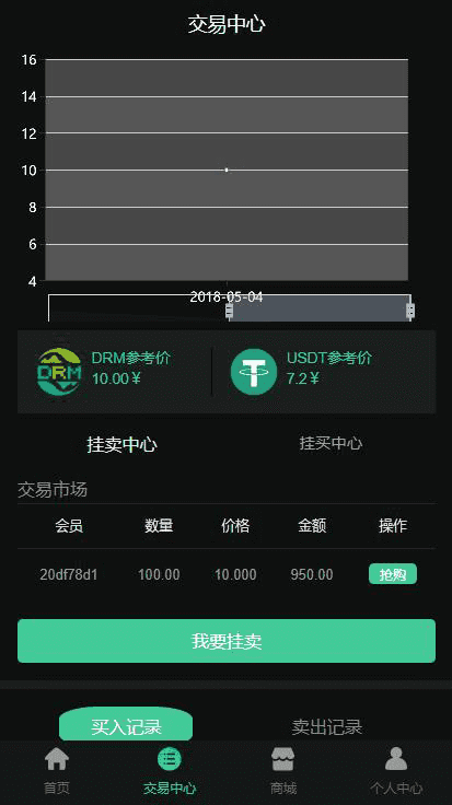 DRM森林区块链商城交易中心种树直推公排分红挖矿资金盘金融投资理财赚钱源码