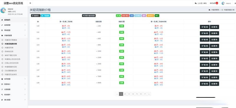 最新 SEO按天扣费系统源码SEO计费系统关键词计费扣费系统关键词排名查询系统