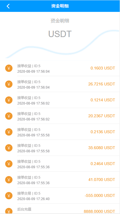 最新更新usdt货币跑分二开系统otc接单+一键买币
