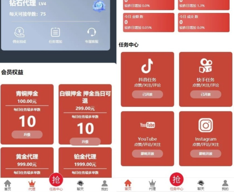全新抖音点赞任务平台运营级源码 代理全自动任务会员制度自动接单