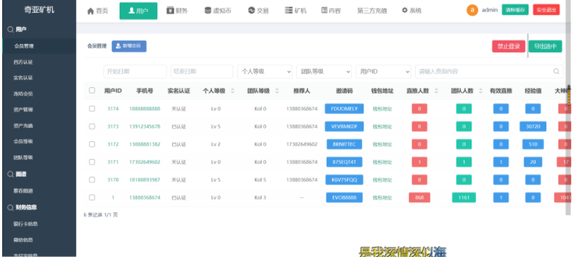 新chia分币系统/矿机源码/分销商城/矿机app/奇亚币分币挖矿app/FIL/BBZ/PHA