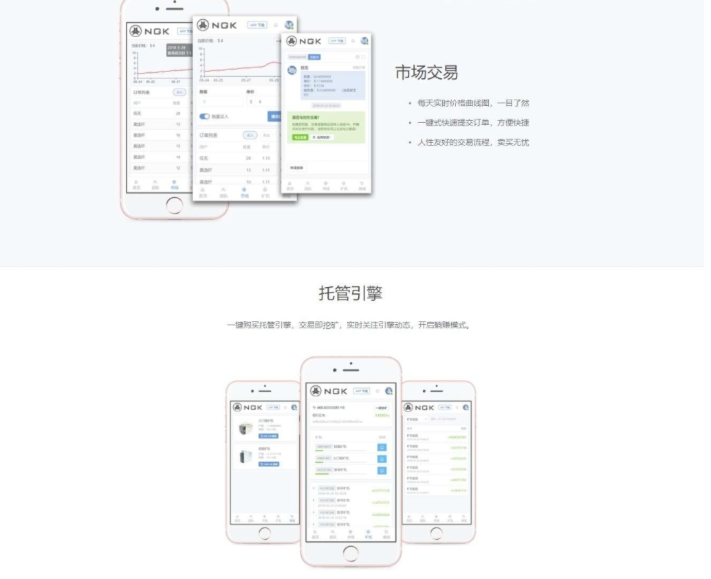 最新NGK区块链源码/NGK矿机挖矿源码/NGK公链程序/数字钱包点对点交易模式/算力