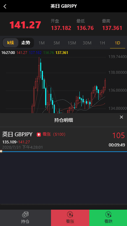 最新币圈源码完美K线接口全部正常全新首发区块链源码