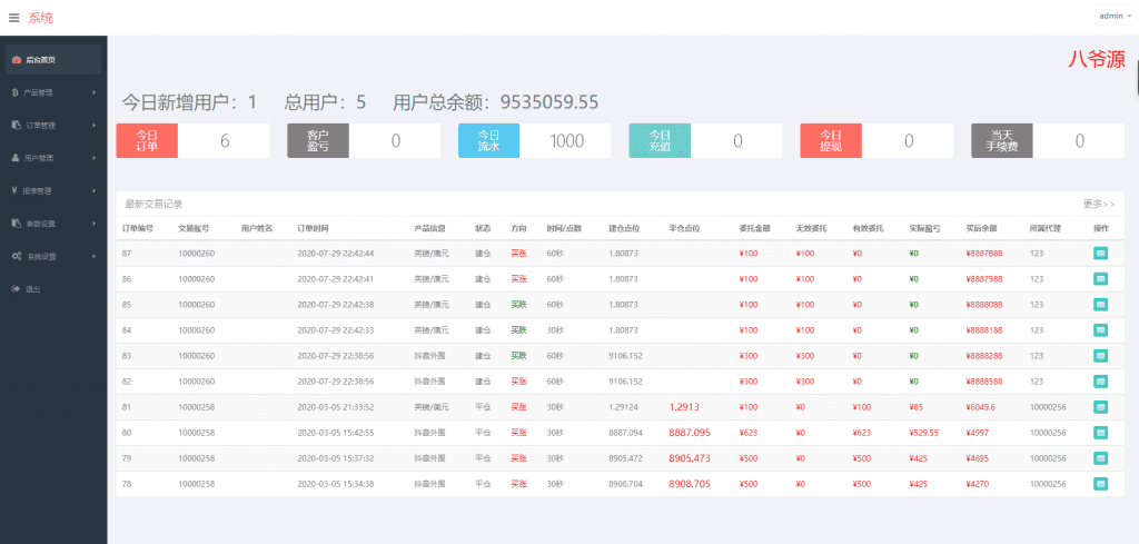 最新更新抖音外围外汇微盘K线走势正常+简单文字说明+可封装APP+可自由二开UI