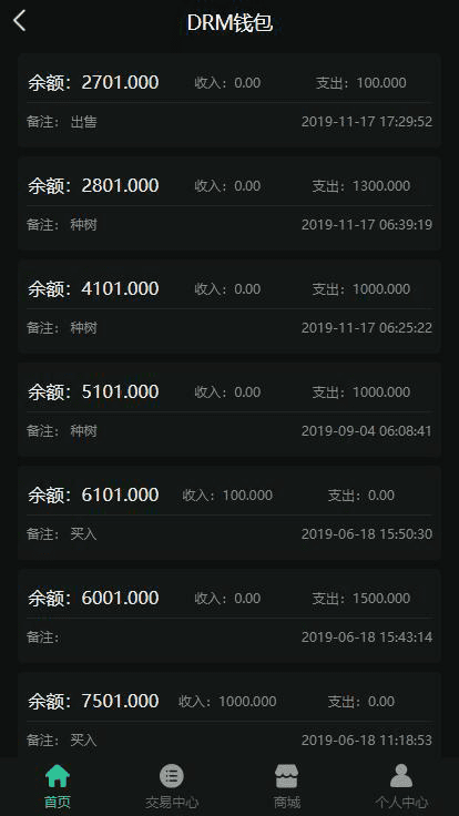 DRM森林区块链商城交易中心种树直推公排分红挖矿资金盘金融投资理财赚钱源码