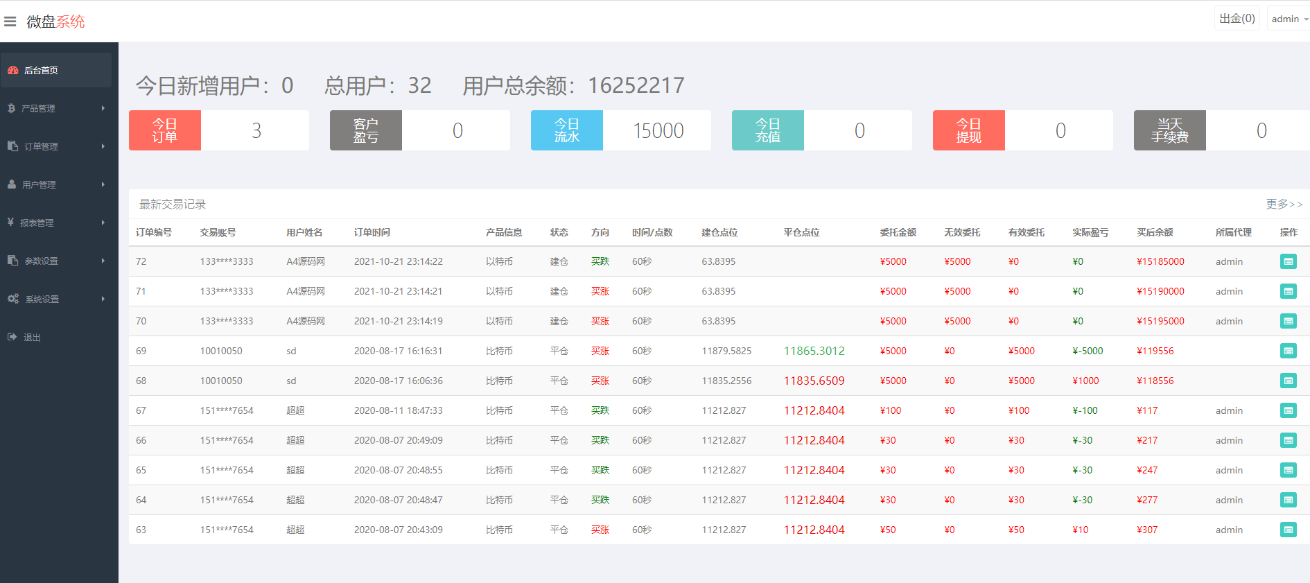 2021最新版白色微交易币圈mix匹块链源码 带有详细教程