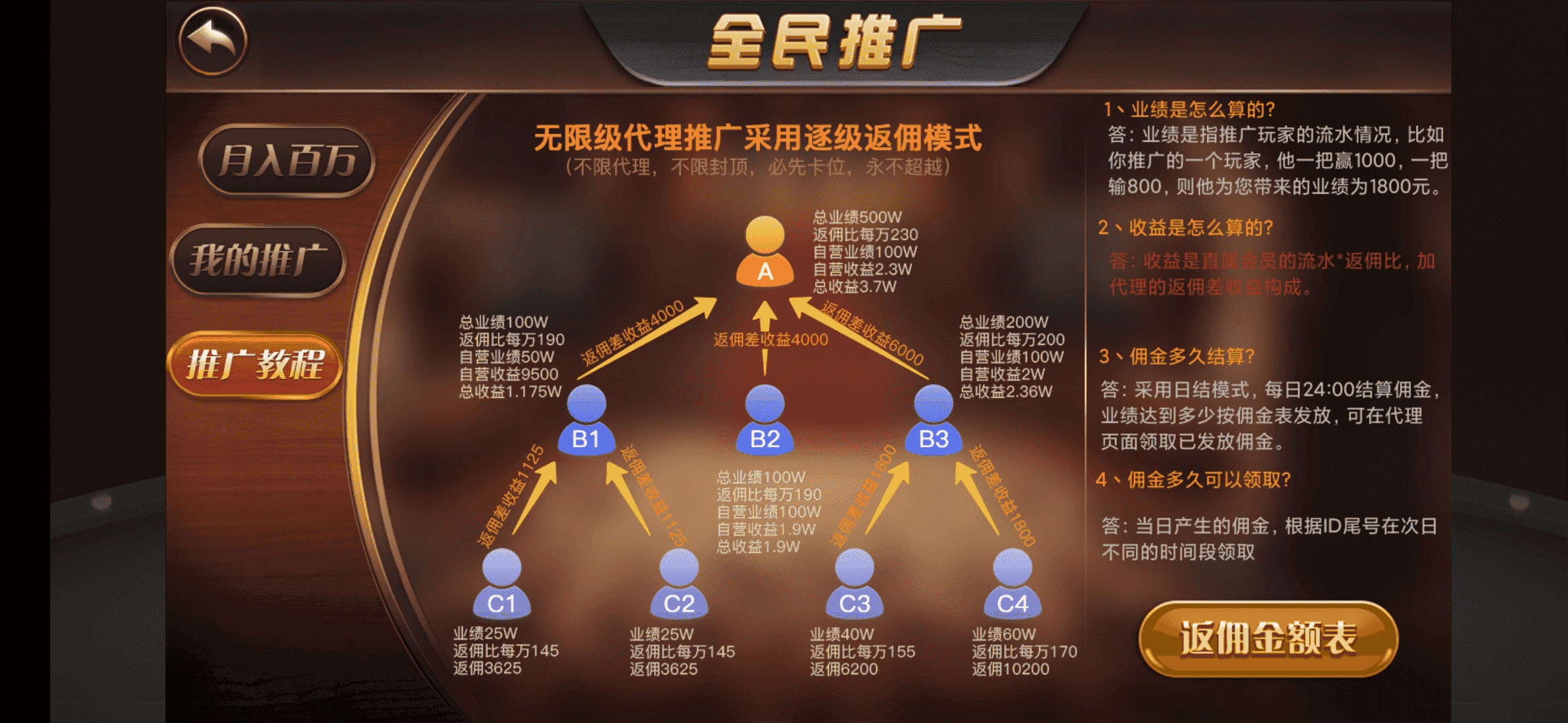 ​最新修复编译失败问题红色万利太阳城定制版+新增免签约支付接口