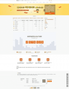 区块链认购币众筹虚拟币数字资产交易平台源码