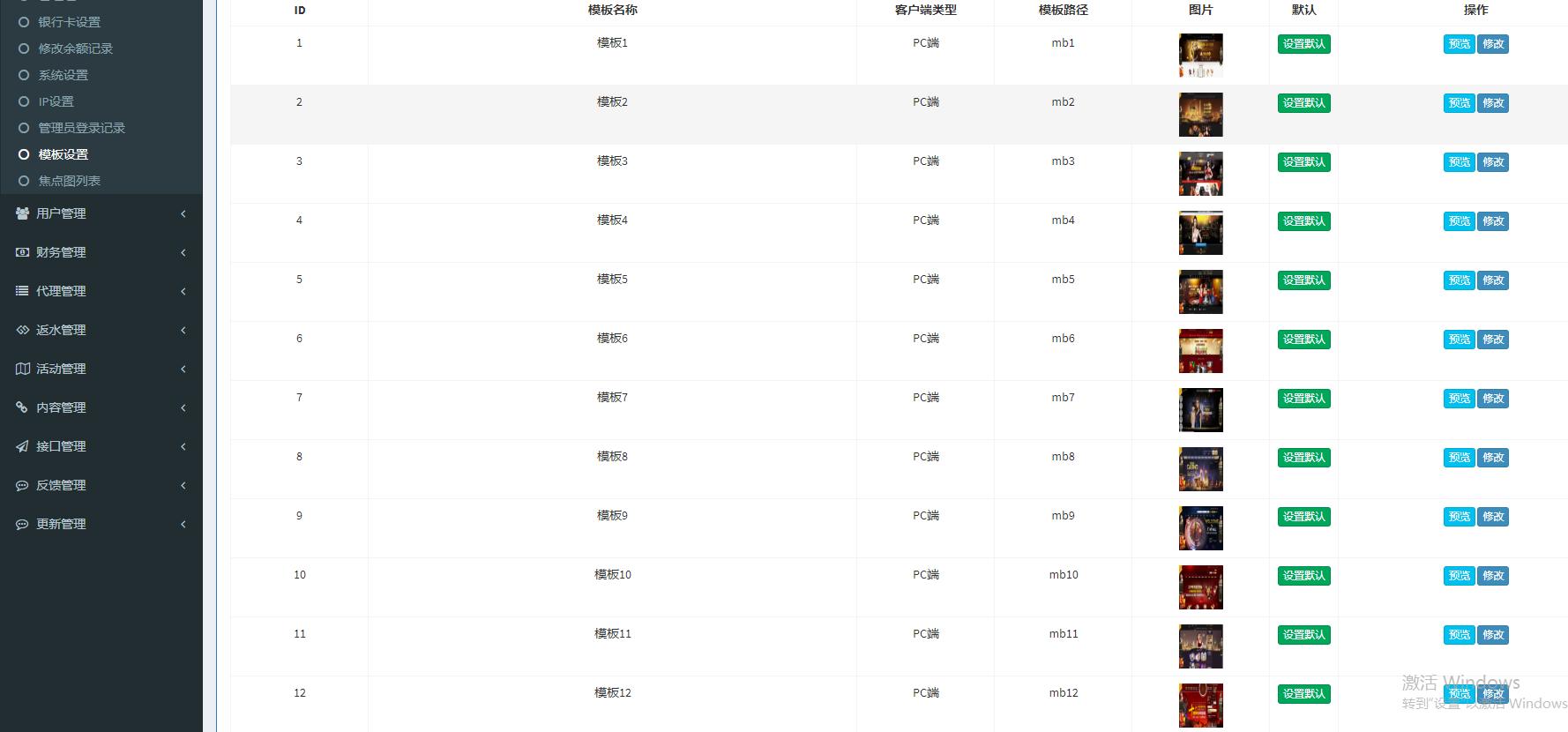 【独家打包】NG官方商业源码30套PC5套WAP