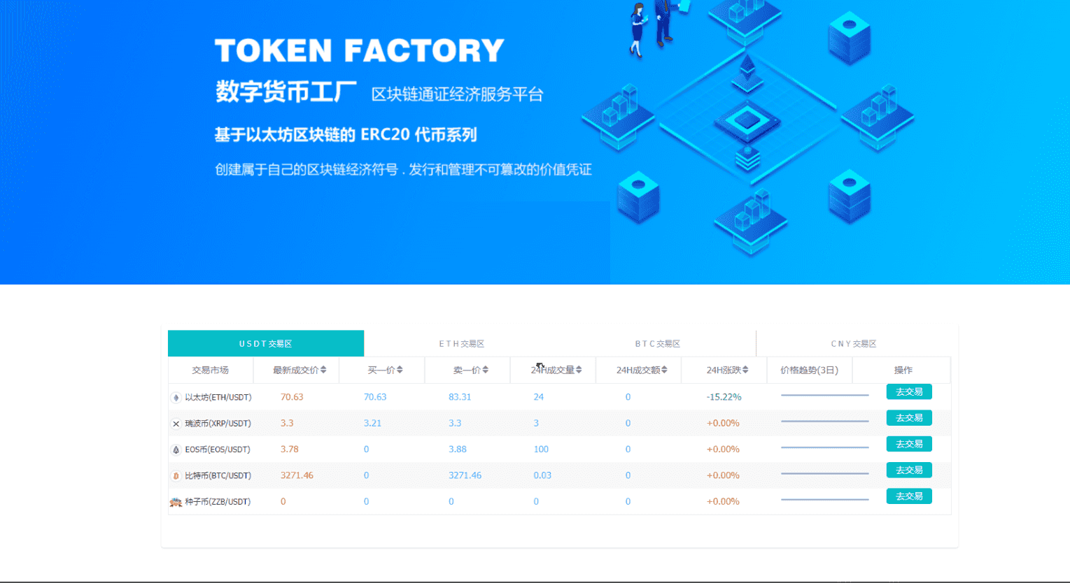 全新升级区块链交易所源码OTC场外交易系统手动充币提币PC+WAP包含安装教程