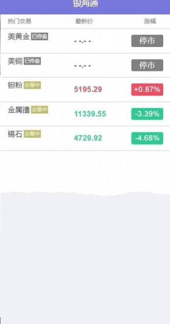 虚拟实体交易盘原油木材石材币稀有金属的银海期货区块盘,交易所新版源码
