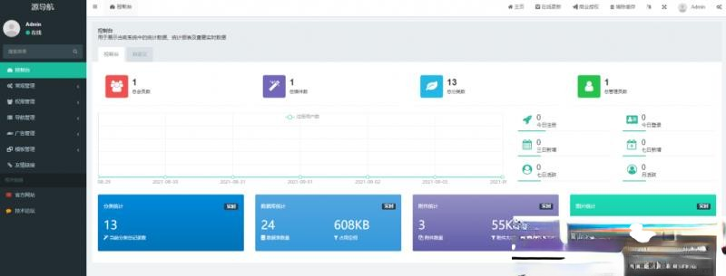 采用thinkphp 5.0开发源导航V1.0-集网址、资源、资讯于一体的导航系统
