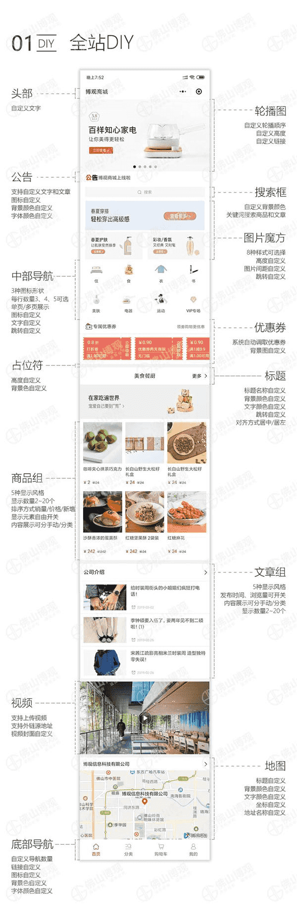 功能模块：博观商城V1.0.15 - 商业无限开版