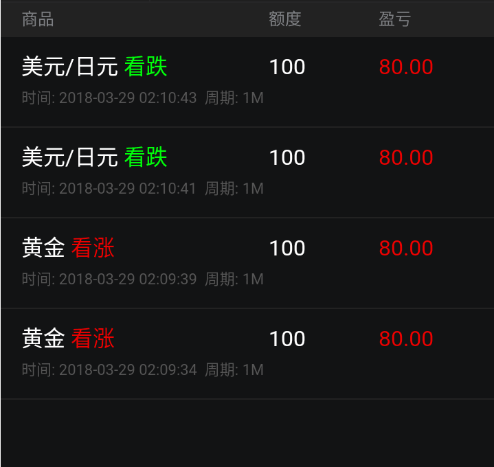 外hui系统微pan源码下载强赢强输Laravel框架全开源无加密微信对接+短信对接+三级代理分销